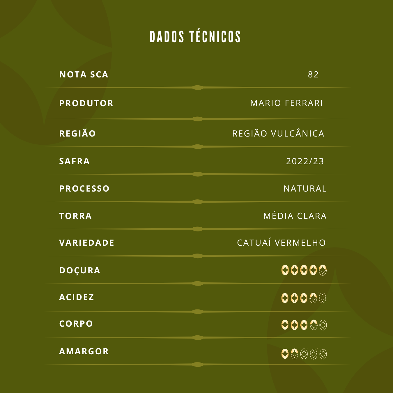 Café Especial - Edição "Tulha de Carvalho"