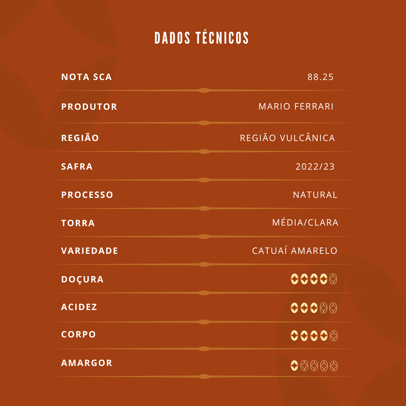 Café Especial - Edição "Raridades" - Mel e Futas Amarelas